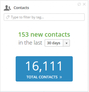 Contacts Stat (2)