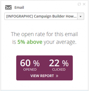 Email Stat (1)